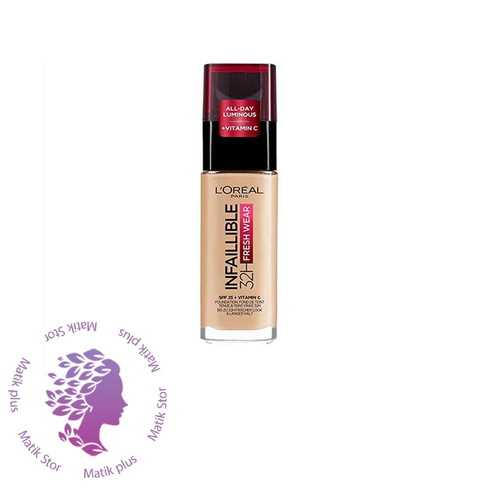 کرم پودر شیشه ای شماره 120